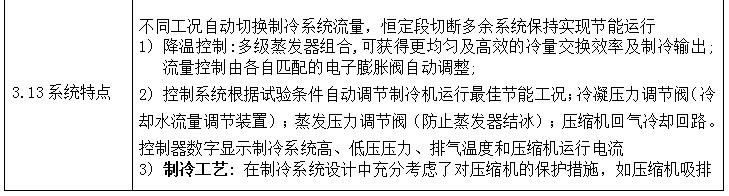 深圳恒溫恒濕試驗(yàn)箱 深圳恒溫恒濕試驗(yàn)箱