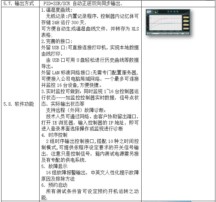 深圳恒溫恒濕試驗(yàn)箱 深圳恒溫恒濕試驗(yàn)箱