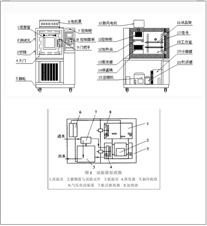 深圳恒溫恒濕試驗(yàn)箱 深圳恒溫恒濕試驗(yàn)箱